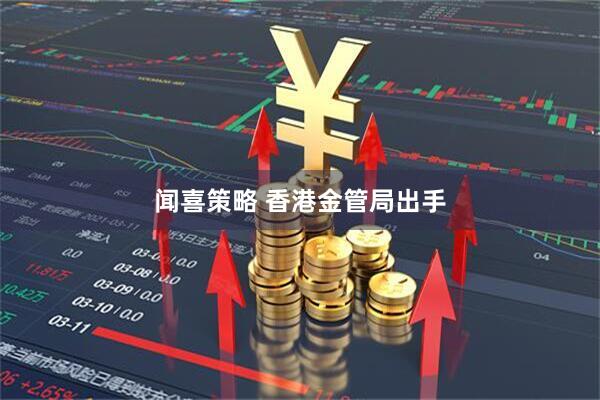 闻喜策略 香港金管局出手