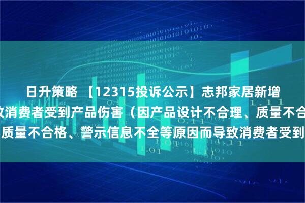 日升策略 【12315投诉公示】志邦家居新增2件投诉公示,涉及导致消费者受到产品伤害(因产品设计不合理、质量不合格、警示信息不全等原因而导致消费者受到产品伤害)问题等